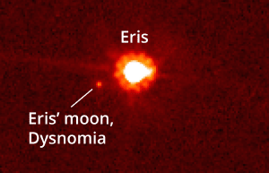 Eris: The Largest Known Dwarf Planet.