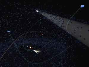 The paths of hyperbolic-orbit comets.