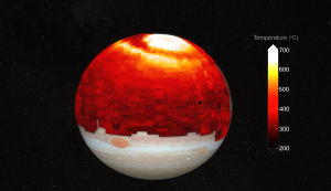 Temperature measurements of Jupiter's upper atmosphere.