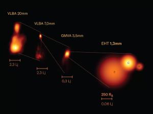 The jet of the black hole in 3C 84 at different spatial scales.