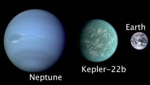 Neptune, Earth, and Kepler 22b.