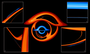 The lensing effects can be complex and difficult to calculate.