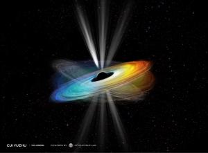 Schematic representation of the tilted accretion disk model.