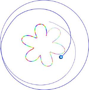 Calculated orbits of light and matter near a singularity.