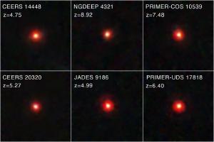 A sample of Little Red Dots observed by JWST's NIRCam detector.