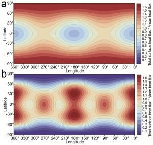 Top: Prediction for mantle heating. Bottom: Prediction for asthenosphere heating.