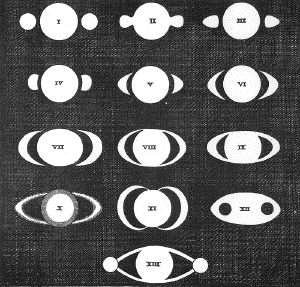 Early observations of Saturn by Galileo and others.