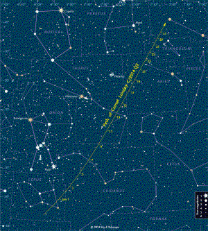 Path of Lovejoy in January.