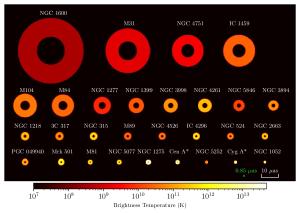 Comparative apparent sizes and brightness of black holes that could be observed with an Earth-Moon array.