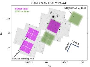 CANUCS observation fields of Abell 370.