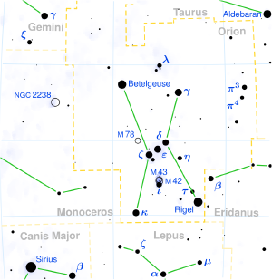 Constellation Orion with Bayer names indicated.