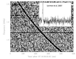 The Lorimer burst, first observed FRB.