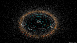 The path of New Horizons past Pluto. Credit: Alex Parker, SwRI