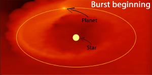 Illustration of a bursting planet about to flare.