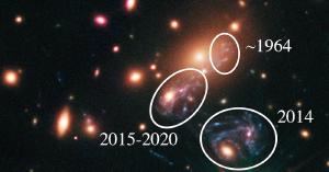 Multiple images of the Supernova Refsdal, appearing over time.