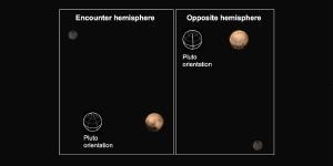 A New Horizons view of Pluto.