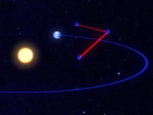 The eLISA project would use interferometry across three spacecraft.