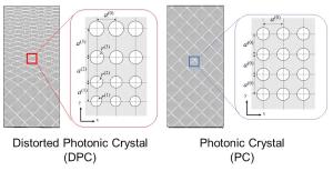 Regular and distorted photonic crystals.