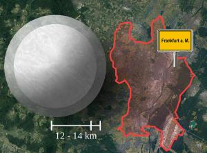 Range of the size for a typical neutron star compared to the city of Frankfurt.