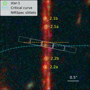 JWST image of a distant star.