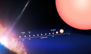 Red giant stars might solve cosmic tension.