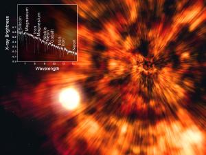 Artist's rendering of a supernova explosion, inset with a spectrum graph from Chandra.