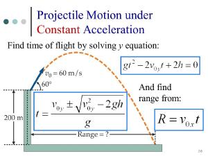 Newton's geometry of space and time is still used in introductory physics classes.