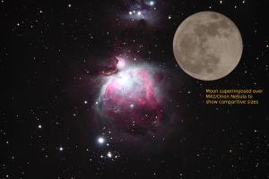 Size of the Orion Nebula compared to the Moon.