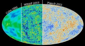 CMB at different resolutions.