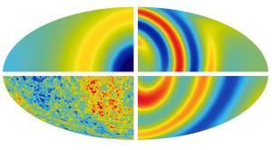 Variations within the cosmic microwave background.