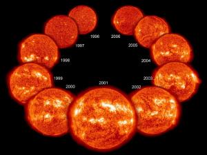 The Sun as seen over the years.