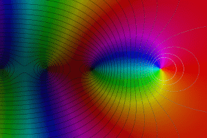A colorful plot of the Riemann Zeta Function made in Mathematica.