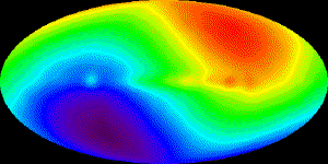 Doppler shift of the cosmic microwave background.