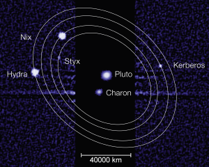 Pluto and its moons.