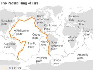 The Pacific Ring of Fire is a similar structure on Earth.