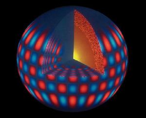 A computer plot of one oscillation mode of the Sun.