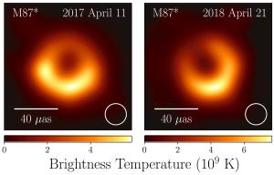 A comparison of M87\* as seen in 2017 and 2018.