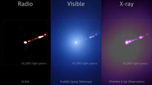 The elliptical galaxy M87 seen by various telescopes.