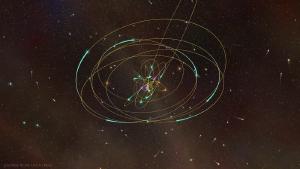 Illustration of the S-cluster at the center of our galaxy.