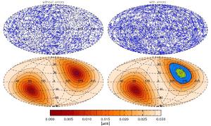 A proposal to measure the motion of the Milky Way.