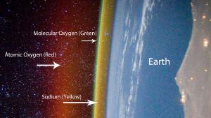 Airglow from different molecules in the upper atmosphere.