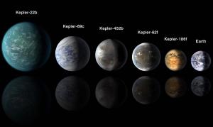 Superearths come in a range of sizes larger than Earth.