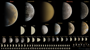 Every round object in the solar system under 10,000 kilometers in diameter, to scale.