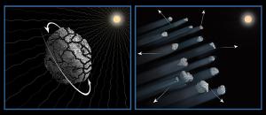 An illustration of how the asteroid likely broke apart.