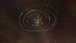 The S-star cluster orbiting the black hole in our galaxy.