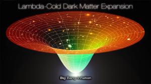 Illustration of the expanding universe.