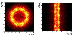 Untrapped antihydrogen atoms annihilating on the inner surface of the ALPHA trap.