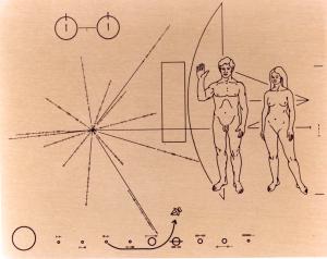 The plaque carried by Pioneer 10 gave the position of the Sun as reckoned by 14 pulsars.