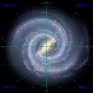 Star Trek galactic quadrants based upon astronomical coordinates.