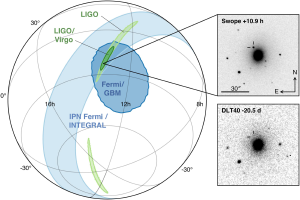 Location of the 2017 kilonova via gravitational waves.